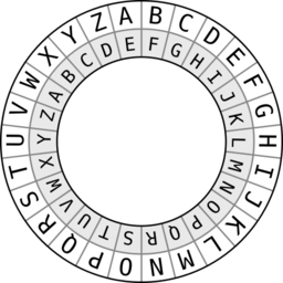 Caesar Cipher